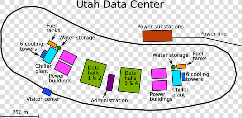 Salt Lake City Nsa Data Center  HD Png DownloadTransparent PNG