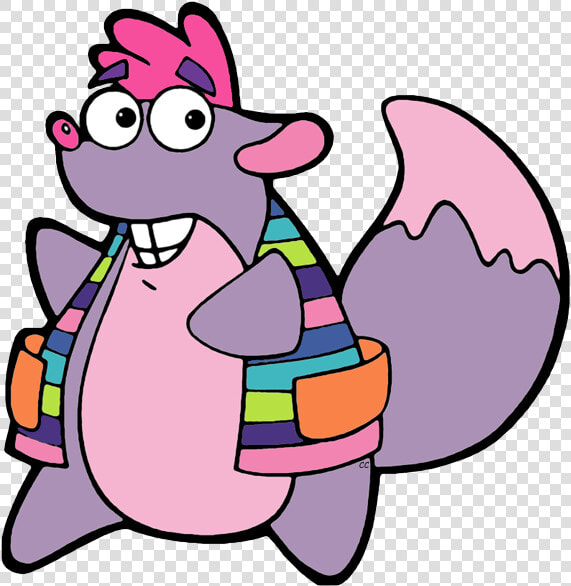 Dora The Explorer Clip Art Cartoon About Ⓒ   Dora The Explorer Characters  HD Png DownloadTransparent PNG