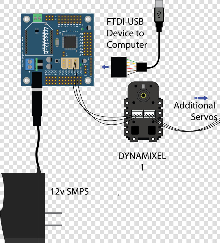 Connection Diagram For Arbotix Robocontroller To Virtual   Servo Motor External Power Supply  HD Png DownloadTransparent PNG