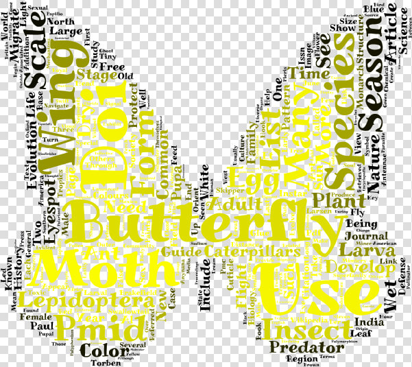 Transparent The Word Life Clipart   Word Cloud Butterfly Shapes  HD Png DownloadTransparent PNG