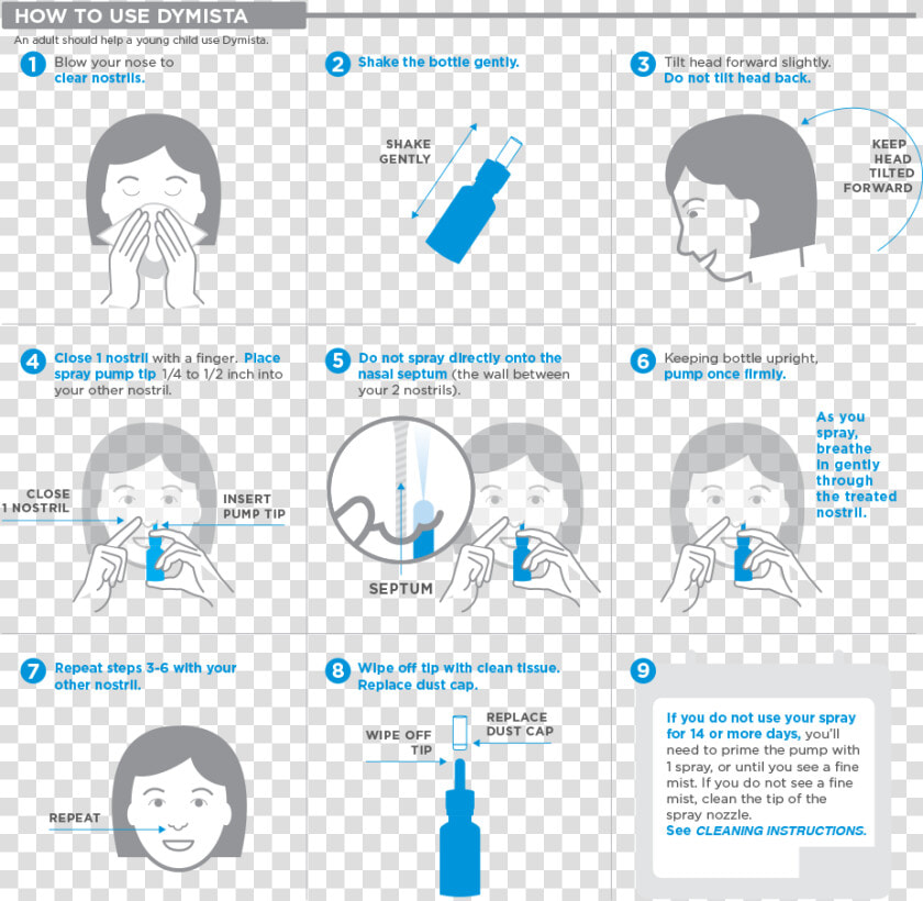 Use A Nasal Spray  HD Png DownloadTransparent PNG