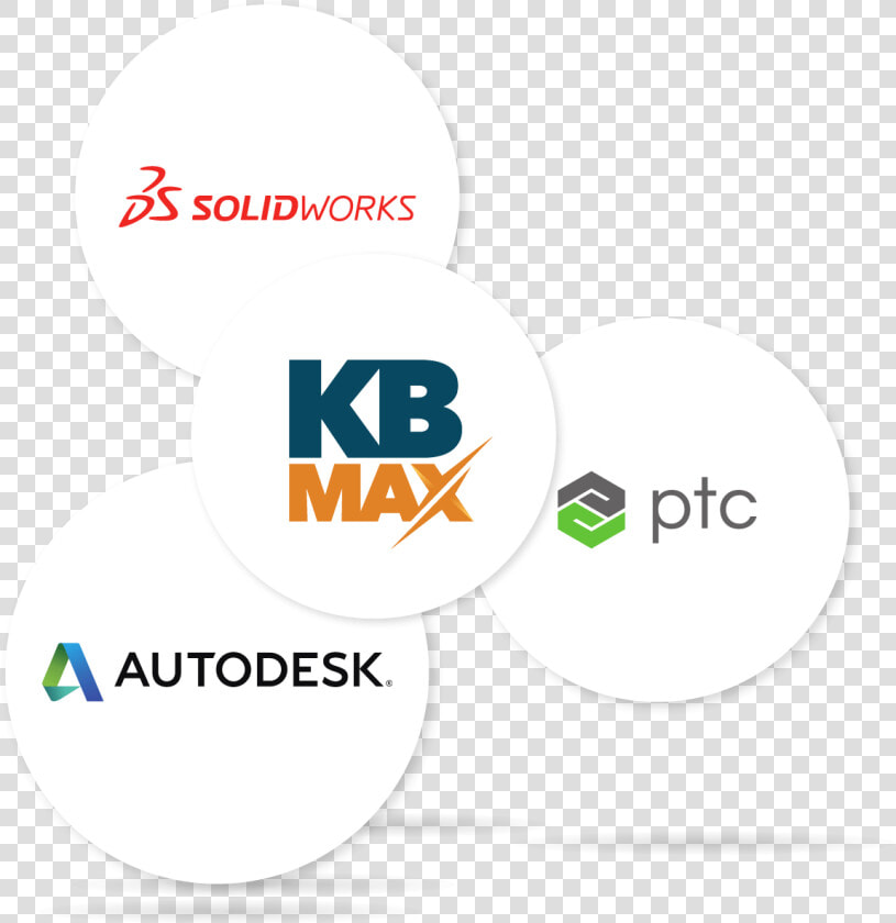 Cad Design Automation Integration   Solidworks  HD Png DownloadTransparent PNG