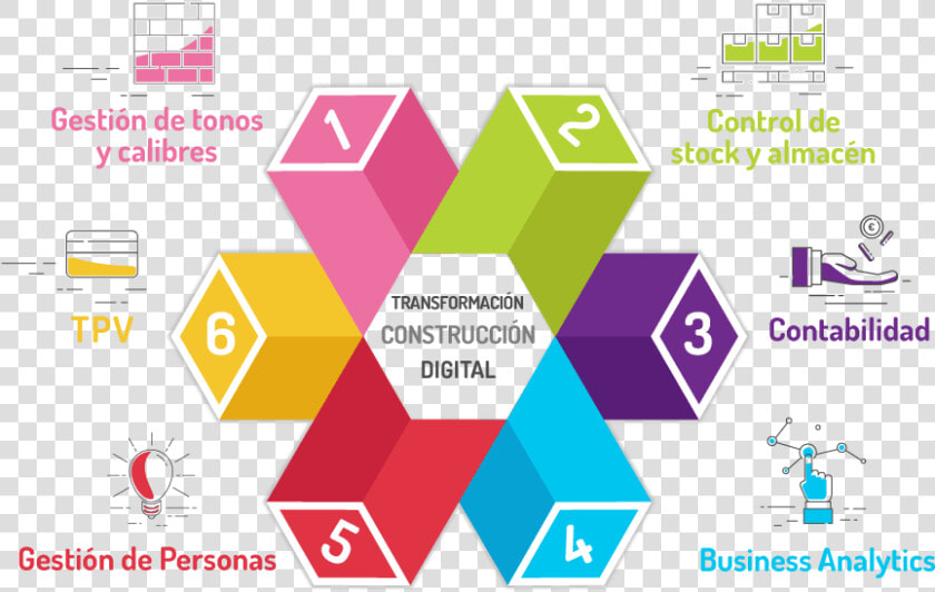 Difference Between Finance Analyst And Business Analyst  HD Png DownloadTransparent PNG