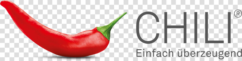 Info Chili Radiology   Habanero Chili  HD Png DownloadTransparent PNG