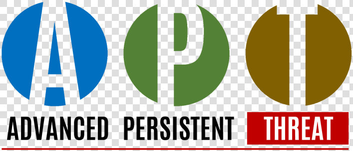 Advanced Persistent Threat Apt Attack  HD Png DownloadTransparent PNG