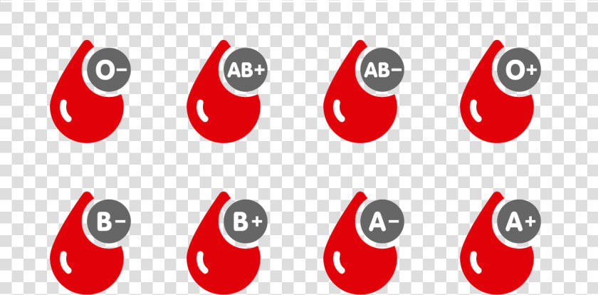 Blood group   Tatuagem De Tipo De Sangue  HD Png DownloadTransparent PNG