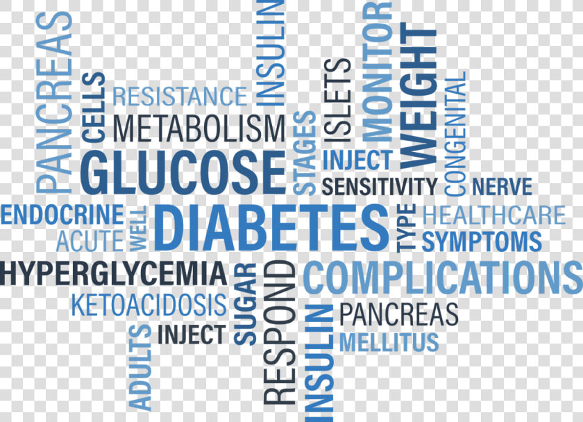 Type 1 Diabetes Nhs  HD Png DownloadTransparent PNG