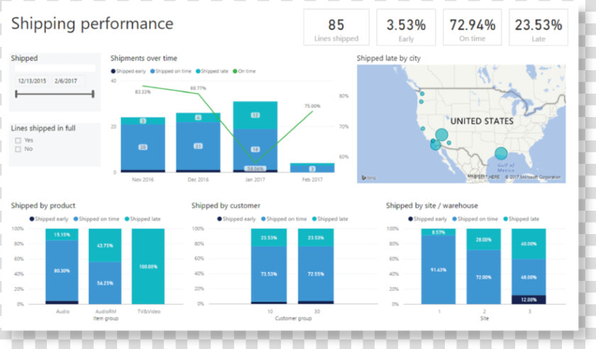 Automatesupplychain 01   Dynamics 365 Warehouse Management  HD Png DownloadTransparent PNG