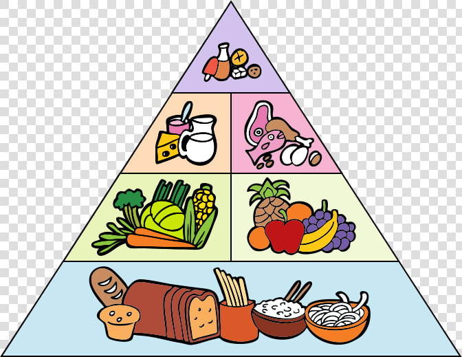 Healthy Clipart Food Pyramid   Healthy Food Pyramid Drawing  HD Png DownloadTransparent PNG