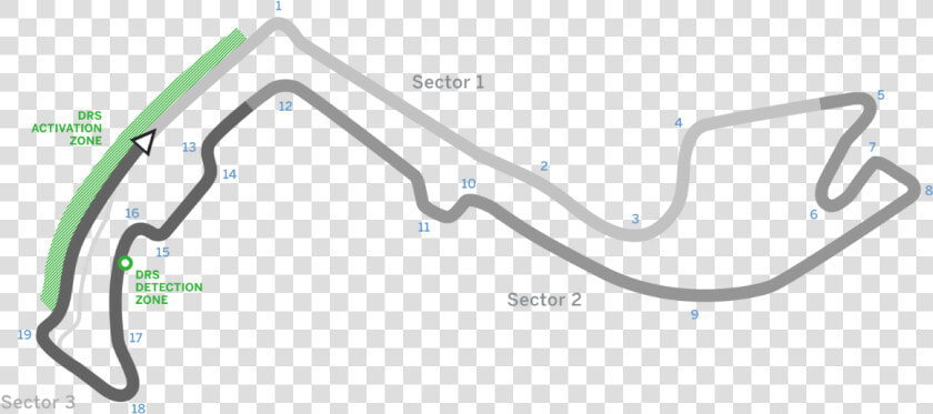 Hardest F1 Circuit  HD Png DownloadTransparent PNG