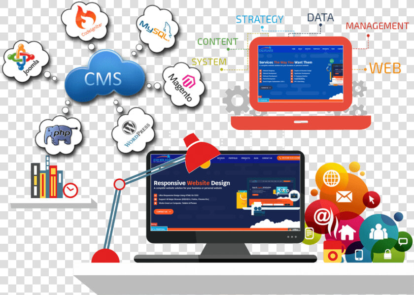 Content Management System  HD Png DownloadTransparent PNG