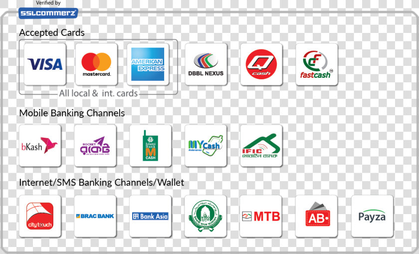 Payment Methods In Bangladesh  HD Png DownloadTransparent PNG