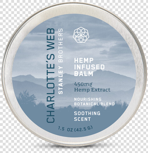 Charlotte  39 s Web Cbd Cream Review  HD Png DownloadTransparent PNG