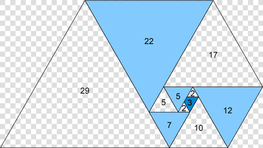 Perrin Triangles   Perrin Sequence  HD Png DownloadTransparent PNG