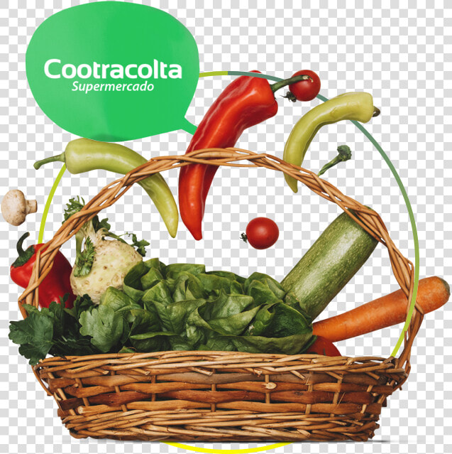 Credito Canasta Familiar Sandercoop   Canasta Familiar Png  Transparent PngTransparent PNG