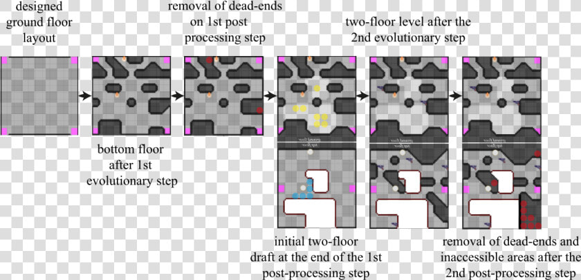 Piecemeal Evolution Of A First Person Shooter Level   Search Based Procedural Content Generation Architecture  HD Png DownloadTransparent PNG