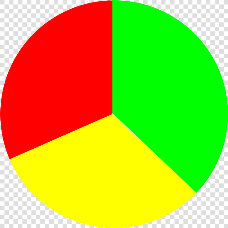 A Mockup Illustrating A Conic Gradient Emulating A   Circle  HD Png DownloadTransparent PNG