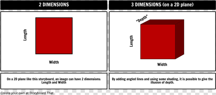 2d Vs 3d Title 2d Vs 3d Style Max width   Length And Width 2d  HD Png DownloadTransparent PNG