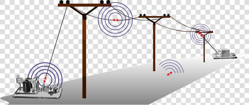 Cargas Eléctricas Que Se Mueven Por Aquí Generan Una   Power Lines Clip Art  HD Png DownloadTransparent PNG