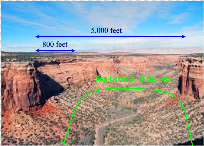 Colorado National Monument  HD Png DownloadTransparent PNG