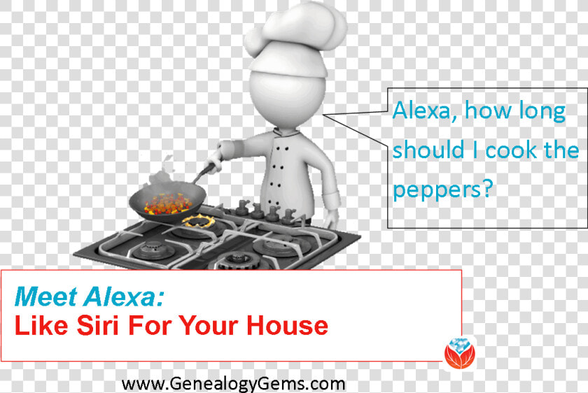 Amazon Echo Alexa Siri For Your House   Muñecos Chef Para Presentaciones Power Point  HD Png DownloadTransparent PNG