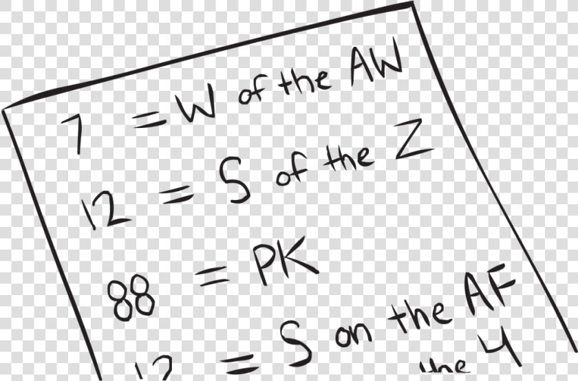 Transparent Equations Png   Handwriting  Png DownloadTransparent PNG