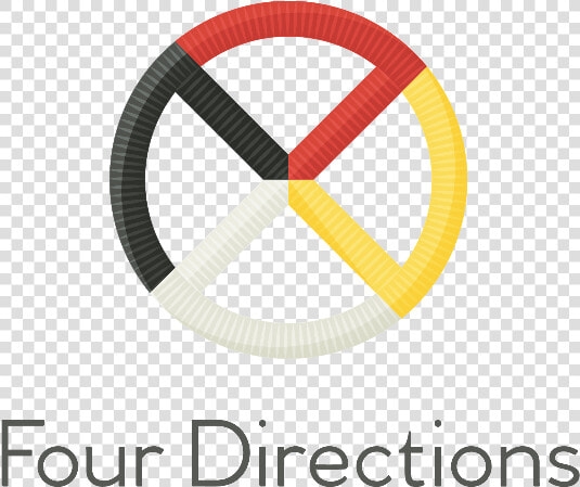 Four Directions Logo   Circle  HD Png DownloadTransparent PNG