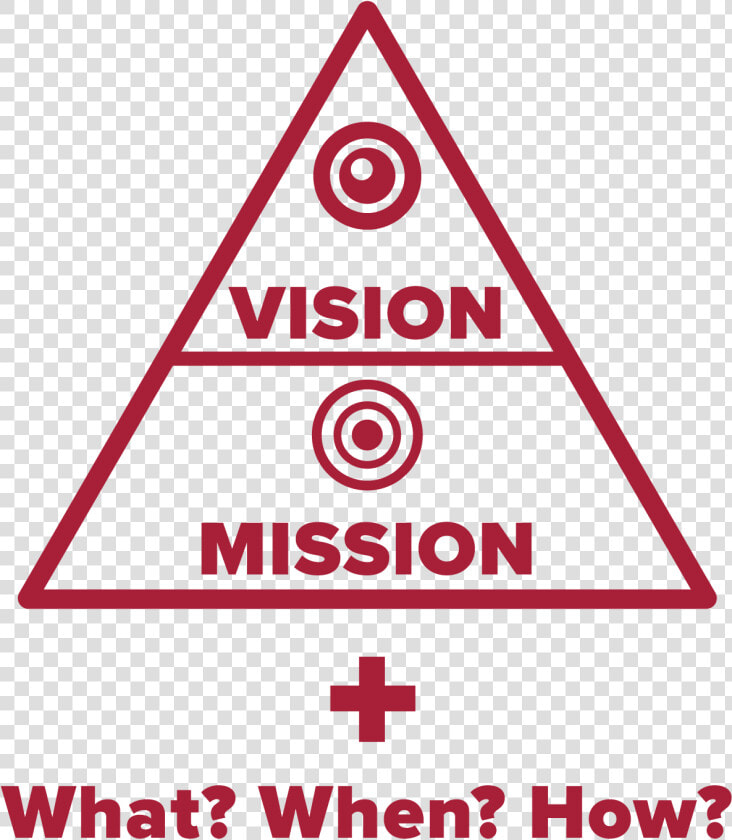 Image Of Evaluation Strategy Using The Vision mission   Triangle  HD Png DownloadTransparent PNG