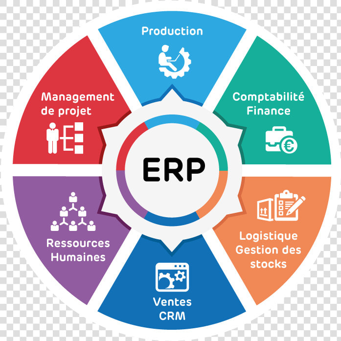 Erp Software   Asset Management System Icon  HD Png DownloadTransparent PNG