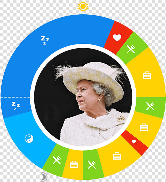 Queen Of England   Queen Of England Hd  HD Png DownloadTransparent PNG