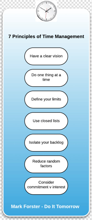 Principles Of Time Management  HD Png DownloadTransparent PNG