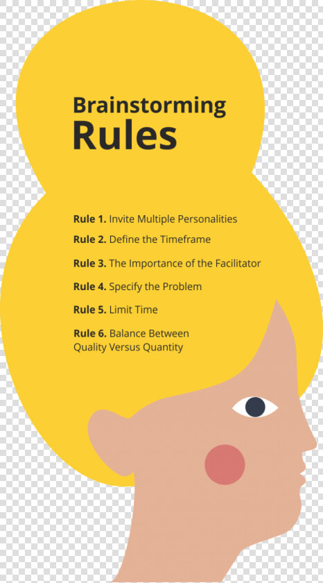 Brainstorming Rules  HD Png DownloadTransparent PNG