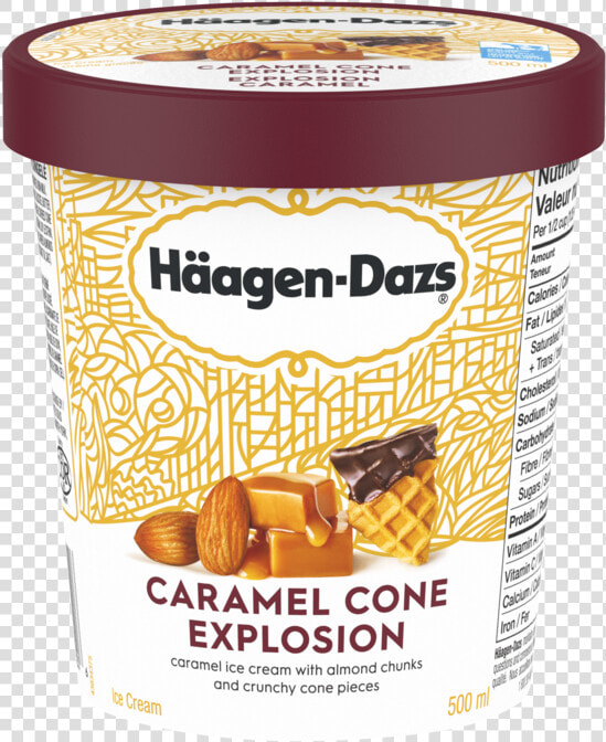 Alt Text Placeholder   Haagen Daz Ice Cream White Chocolate Raspberry Truffle  HD Png DownloadTransparent PNG