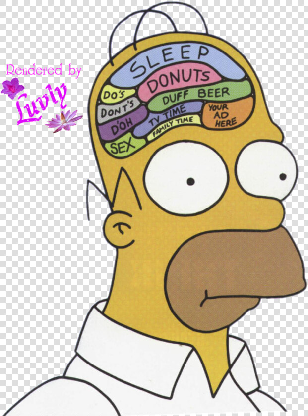 Transparent Homer Simpson Doh Png   Simpson Funny  Png DownloadTransparent PNG