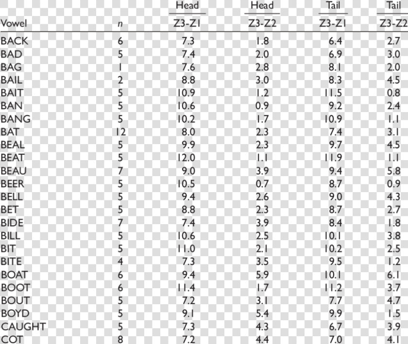 Medication For Peritoneal Dialysis  HD Png DownloadTransparent PNG