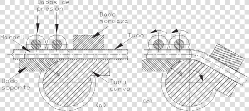 Herramientas Que Intervienen En Doblado De Tubos Por   Doblado De Tubos  HD Png DownloadTransparent PNG