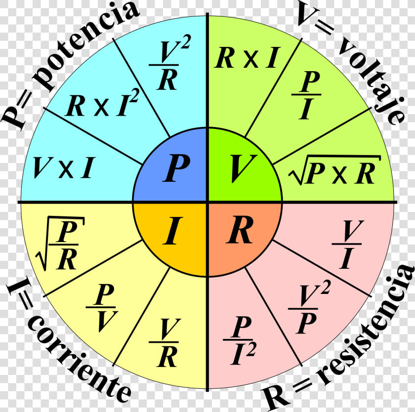 Ohm  39 s Law Formula  HD Png DownloadTransparent PNG