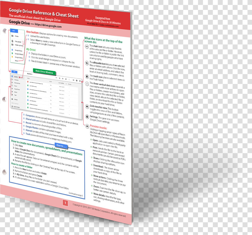 Google Drive Cheat Sheet 3d Standing Up 2   Computer Program  HD Png DownloadTransparent PNG