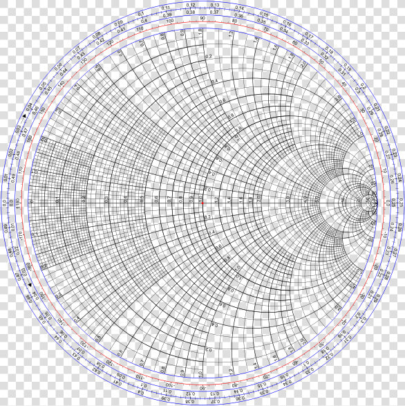 Smith Chart   High Resolution Smith Chart  HD Png DownloadTransparent PNG