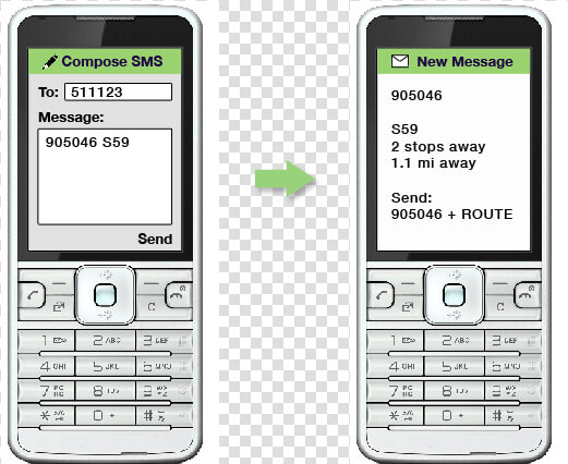 Sony Ericsson C901 Greenheart  HD Png DownloadTransparent PNG