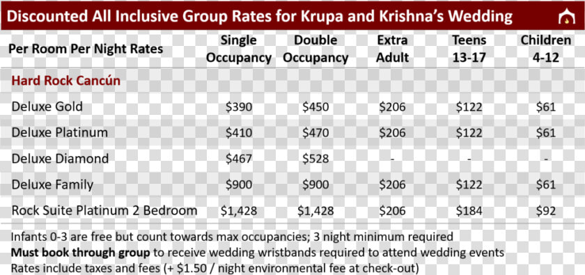 Discounted Group Rates For Dhiana And Hershil V2  HD Png DownloadTransparent PNG