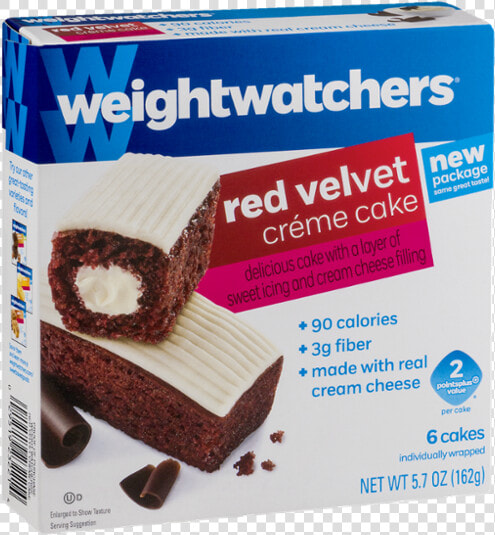 Weight Watcher Chocolate Cream Cake  HD Png DownloadTransparent PNG