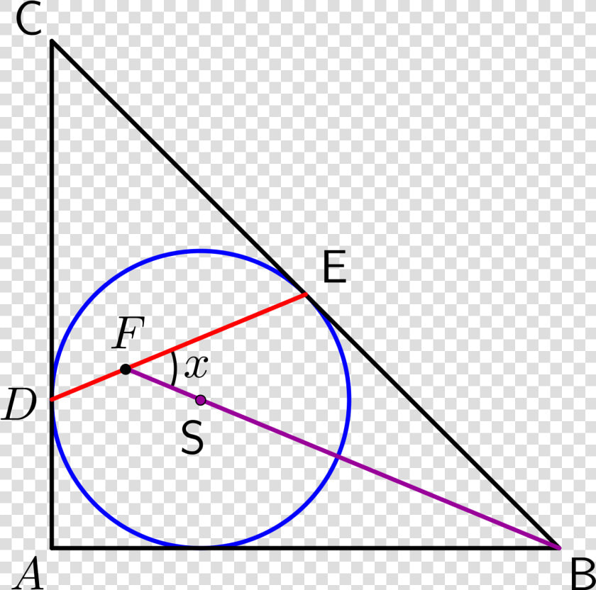 Geogebra Image Of The Same Figure   Circle In A Triangle Tikz  HD Png DownloadTransparent PNG