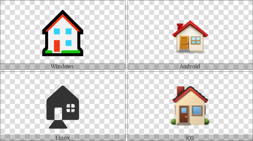 House Building On Various Operating Systems  HD Png DownloadTransparent PNG