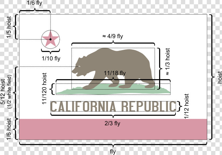 Flag Of California Metrics   Fold The California State Flag  HD Png DownloadTransparent PNG