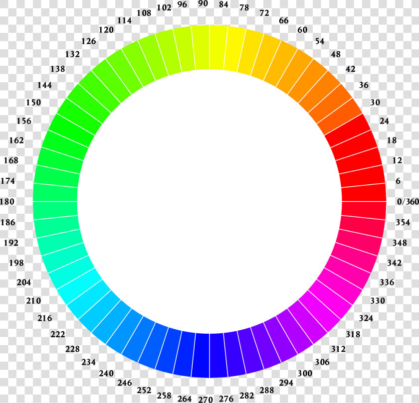 Chromatic Wheel 1 Clip Arts  HD Png DownloadTransparent PNG