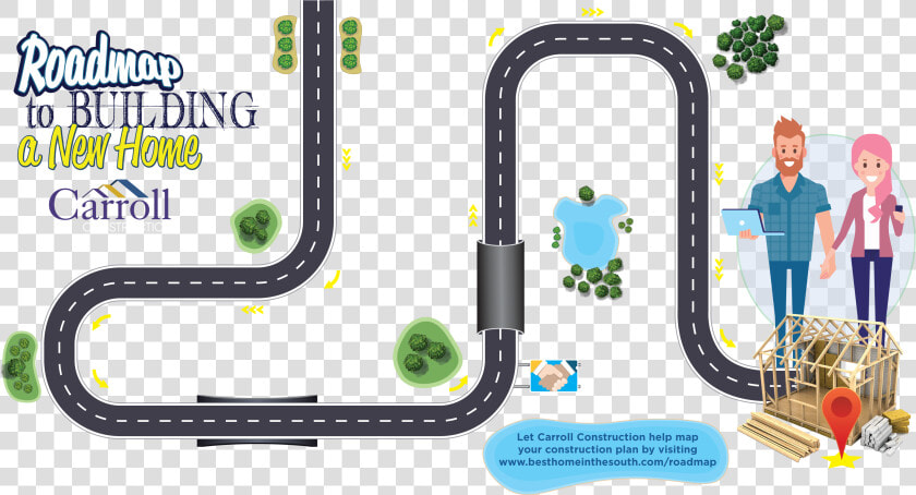 Building A Home Roadmap  HD Png DownloadTransparent PNG