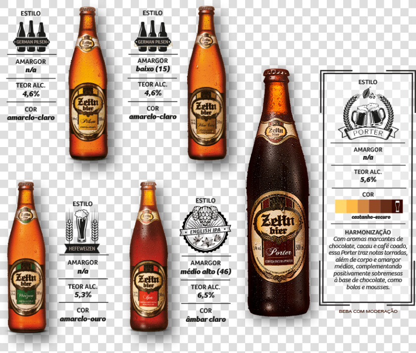 Transparent Cerveja Png   Zehn Bier Weizen  Png DownloadTransparent PNG