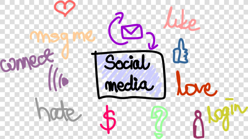 Social Media  Social  Media  Www  Icons  Icon   Social Media Digital Identity  HD Png DownloadTransparent PNG