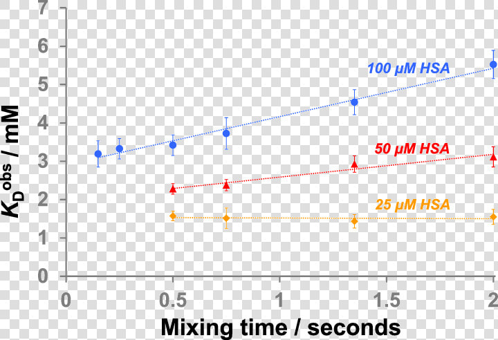 Color Mixing Chart  HD Png DownloadTransparent PNG